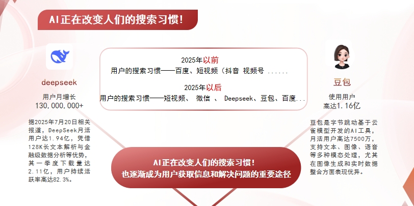 【辽宁】中山GEO哪家好？AI搜索优化全解析