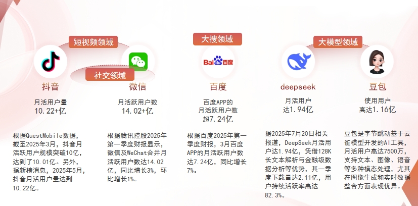 【辽宁】中山GEO优化：六匹马网络引领AI获客新纪元